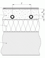 Système de chauffage/rafraîchissement par le sol enrobé type A de l'EN 1264